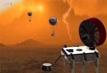 Sử dụng máy tính cơ học 2300 năm trước để nghiên cứu sao Kim