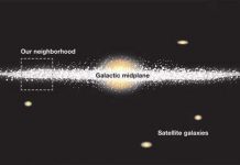 Dải Ngân hà “đang rung như một cái chuông”