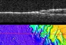 Dò thấy các mỏ băng trên Hoả tinh