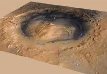 Sao Hỏa từng có mưa