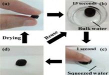 Làm sạch nước nhờ vật liệu mới