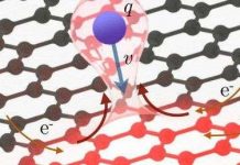 Graphene có thể chịu được cường độ dòng điện gấp 1000 lần thông thường