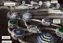 10 ý tưởng sẽ cải tiến tương lai