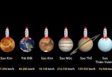 Tên lửa phóng từ hành tinh nào bay nhanh nhất