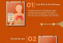 10 công nghệ nổi bật năm 2016