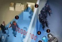 Nhìn xuyên tường nhờ sóng Wi-Fi