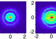Chụp hình lõi nguyên tử