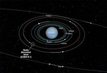 Phát hiện một vệ tinh mới của sao Hải Vương