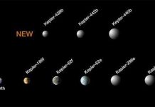 Phát hiện hành tinh rất giống trái đất Phát hiện hành tinh rất giống trái đất