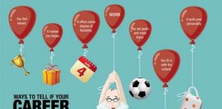 Tìm ra yếu tố giúp thanh thiếu niên dễ đạt được thành công