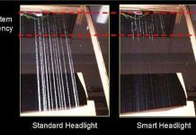 Đèn xe hơi chống lóa mắt khi trời mưa