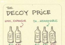 Chiêu trò các thương hiệu nổi tiếng sử dụng để "móc túi" người tiêu dùng