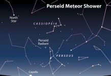 Đón xem trận mưa sao băng đạt cực điểm ngày 13/8