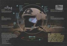 Kính Google trên chiến trường