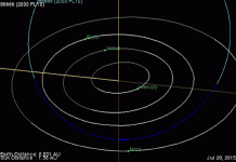 NASA nói một thiên thạch khổng lồ sẽ bay sượt qua Trái Đất trong 48 giờ tới
