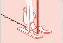 Hiểu cơ chế vận hành của những vật quen thuộc chỉ trong 1 bức ảnh