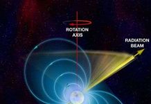Sao tối – Món quà từ Vũ trụ Sao tối - Món quà từ Vũ trụ