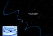 Thiên hà có 3 siêu hố đen