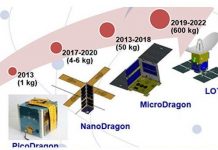 Việt Nam sẽ sản xuất vệ tinh vào năm 2022