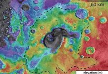 Siêu núi lửa trên sao Hỏa