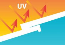 Những điều cần biết về tia cực tím (UV)
