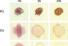 Quần áo cho người lười giặt