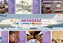 ‘Lâu đài bay’ A 380 trị giá nửa tỷ USD 'Lâu đài bay' A 380 trị giá nửa tỷ USD