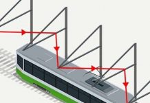 Giải mã những bí ẩn tồn tại trong cuộc sống mỗi người mà ít ai chú ý