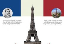 Tháp Eiffel tròn 126 tuổi: Những con số thú vị