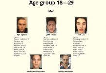 Hệ thống AI "Cảm biến sếp" có khả năng giúp bạn tỏ ra chăm chỉ trước mặt cấp trên