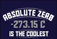 Bước tiến dài đến gần bí mật của độ 0 tuyệt đối