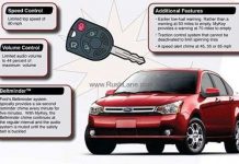 Chìa khóa an toàn dành cho tài xế tuổi teen