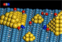 Phát hiện mới về chất xúc tác
