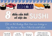 8 điều cần biết khi ăn sushi