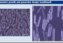 Lưu trữ điện năng bằng dây nano