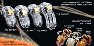 Khóa trinh tiết mới giúp phụ nữ ngăn chồng ngoại tình