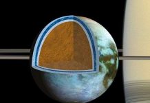 Phát hiện mới làm lung lay giả thuyết về sự sống trên Titan