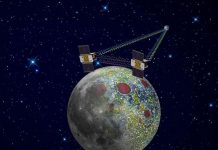 Phòng thí nghiệm của NASA vào quỹ đạo Mặt Trăng