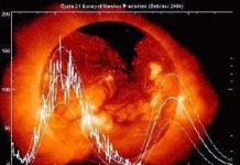 Bão từ có thể gây nhiễu loạn thông tin từ vệ tinh