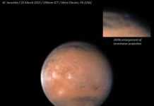 Đám mây bí ẩn trên sao Hỏa