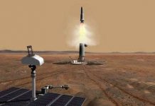 Gian nan đưa đất sao Hỏa về Trái đất