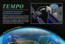 NASA sử dụng công nghệ không gian phòng chống ô nhiễm môi trường