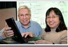 Chất xúc tác hiệu quả để sản xuất oxy cho quá trình tổng hợp nhân tạo