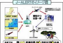 Nhật Bản đưa vào sử dụng hệ thống cảnh báo thiên tai tự động