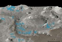 Thông tin mới nhất về sao Hỏa