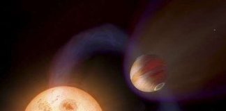 Phát hiện những hành tinh mới ngoài hệ Mặt trời