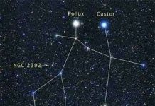 Chòm sao Song tử – Gemini Chòm sao Song tử - Gemini