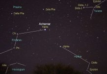 10 ngôi sao sáng nhất trên bầu trời 10 ngôi sao sáng nhất trên bầu trời