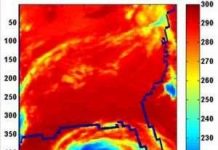 Mối liên hệ giữa giông bão và hiện tượng ấm lên toàn cầu