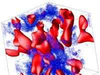 Chất lưu “thông minh” mới: ứng dụng quan trọng cho tương lai